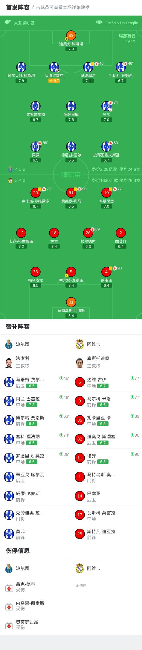 人社部：职称评审将迎来重大调整！