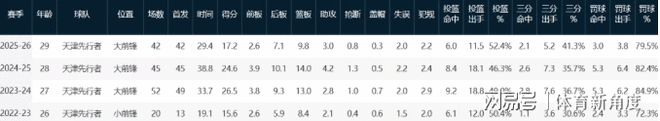 背水一战！欲实现总决赛1
