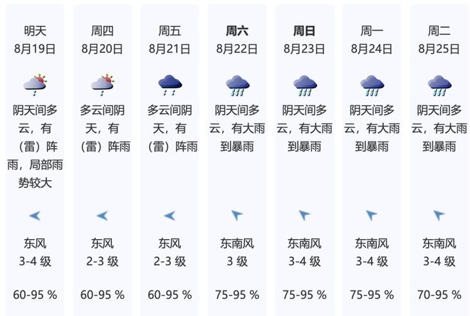 湖人夏联秃头后卫去哪了？首战未登场却冲上热搜