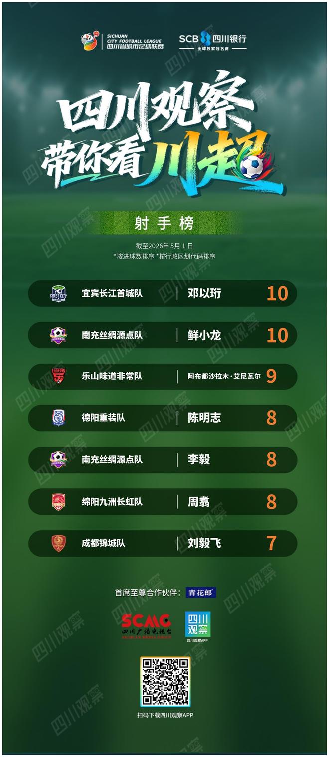 曼联确认乌加特膝韧带受伤 中场重建计划或生变