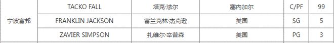 “铁汉”心目中足坛最佳11人，无2大球王无双骄，但这2人从不缺席
