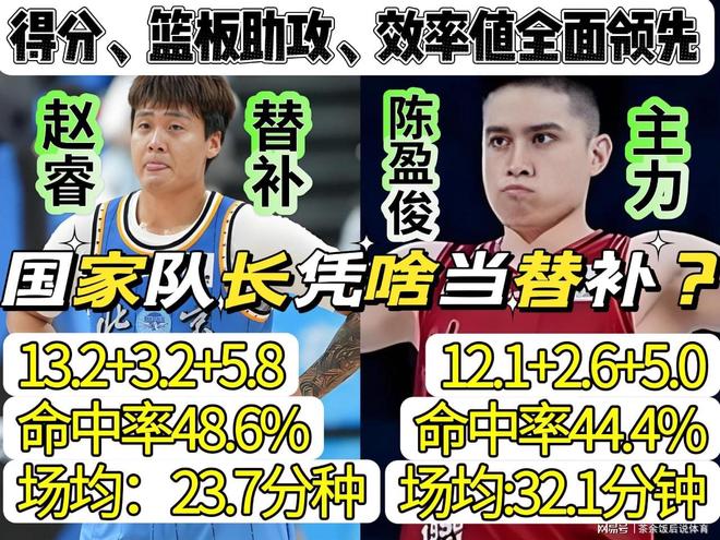 尼克斯仍考虑G5给罗宾逊机会