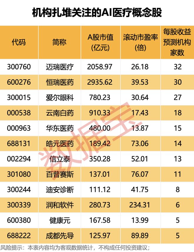 福克斯主持：伊布和拉拉斯没矛盾，笑谈“传闻失控”