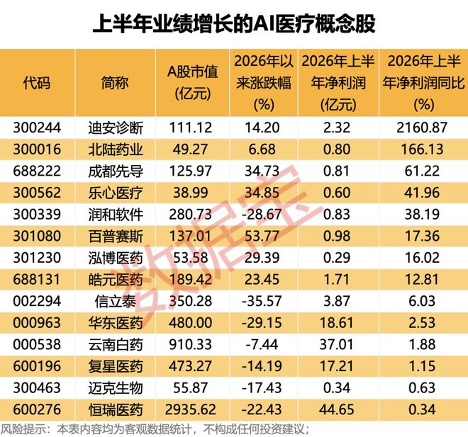 福克斯主持：伊布和拉拉斯没矛盾，笑谈“传闻失控”